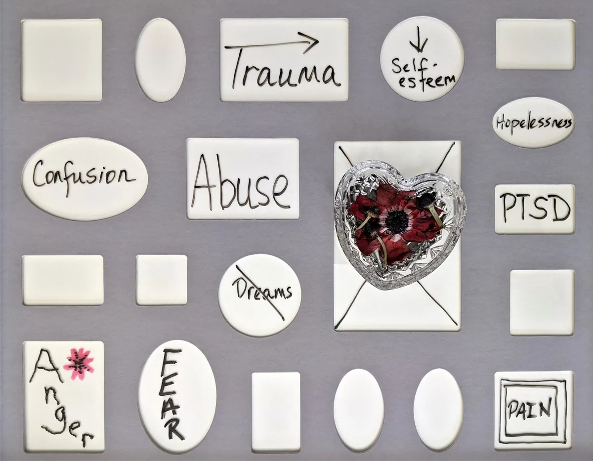 Gabriella Rist · GANESHASHALA® – Diagnose ICD-11 6B41 und komplexe Posttraumatische Belastungsstörung kPTBS Entwicklungstrauma